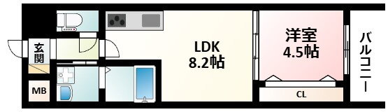 大阪府大阪市東淀川区東中島１ 新大阪駅 1LDK マンション 賃貸物件詳細