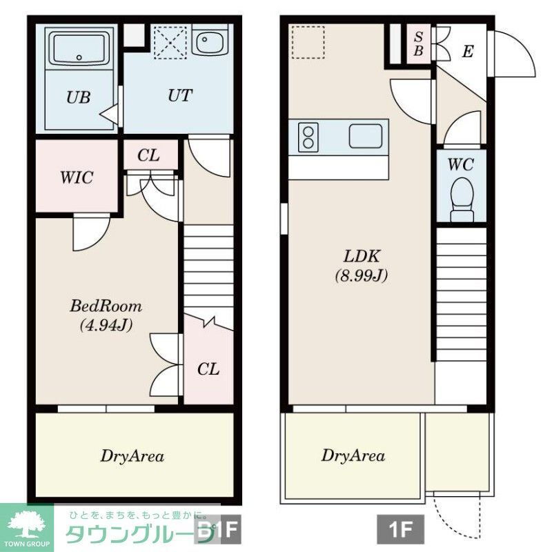 東京都世田谷区太子堂２ 三軒茶屋駅 1LDK マンション 賃貸物件詳細