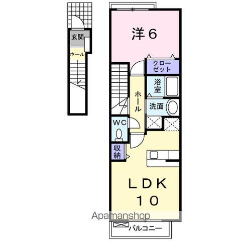 山梨県南アルプス市野牛島 塩崎駅 1LDK アパート 賃貸物件詳細