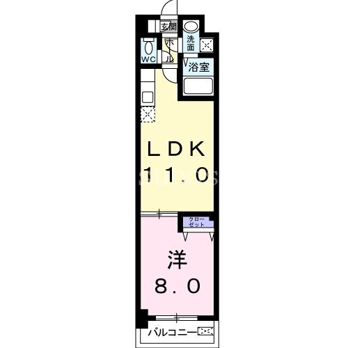 東京都世田谷区経堂５ 千歳船橋駅 1LDK マンション 賃貸物件詳細