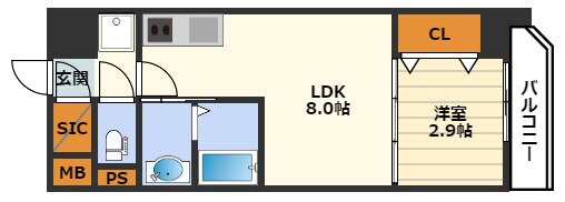 大阪府大阪市北区東天満１ 大阪天満宮駅 1LDK マンション 賃貸物件詳細