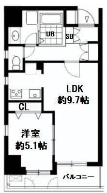東京都千代田区東神田３ 浅草橋駅 1LDK マンション 賃貸物件詳細