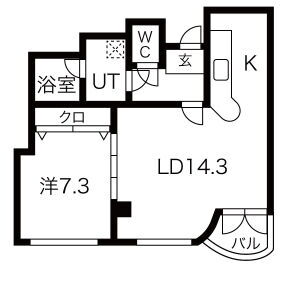 ニュークレス 2階 1LDK 賃貸物件詳細