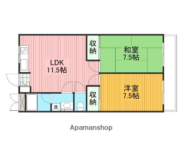 大阪府門真市江端町 住道駅 2LDK マンション 賃貸物件詳細