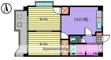 愛媛県松山市北立花町 石手川公園駅 2DK マンション 賃貸物件詳細