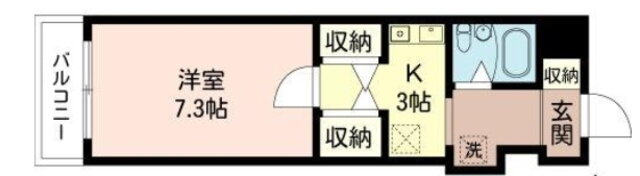 東京都中野区中央３ 新中野駅 1K マンション 賃貸物件詳細
