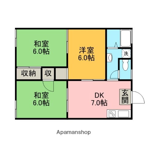 神奈川県相模原市中央区上溝 番田駅 3DK アパート 賃貸物件詳細