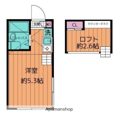 東京都杉並区高円寺南３ 高円寺駅 ワンルーム アパート 賃貸物件詳細