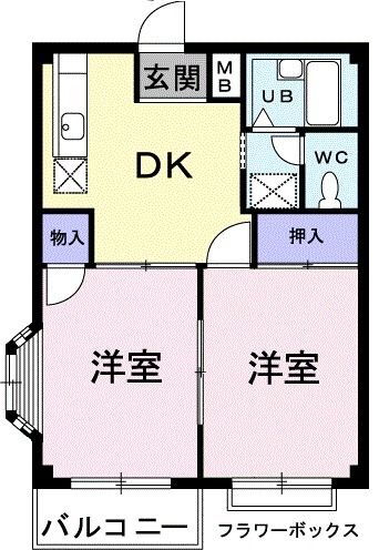 栃木県宇都宮市元今泉２ 宇都宮駅 2DK アパート 賃貸物件詳細
