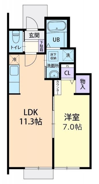 茨城県下妻市山尻 下妻駅 1LDK アパート 賃貸物件詳細
