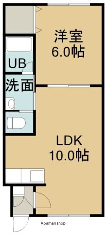 北海道函館市五稜郭町 五稜郭公園前駅 1LDK マンション 賃貸物件詳細