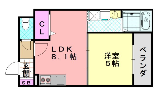 大阪府大阪市平野区加美鞍作２ 加美駅 1LDK アパート 賃貸物件詳細