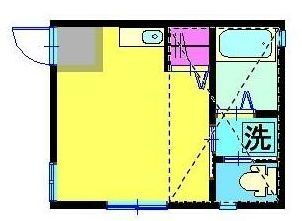 神奈川県横浜市神奈川区西寺尾３ 大口駅 ワンルーム アパート 賃貸物件詳細