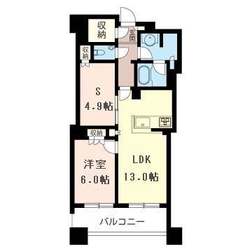 東京都目黒区目黒本町３ 武蔵小山駅 1SLDK マンション 賃貸物件詳細