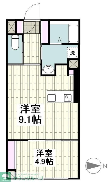 ＣＯＣＯＣＵＢＥ鵜の木 2階 1LDK 賃貸物件詳細