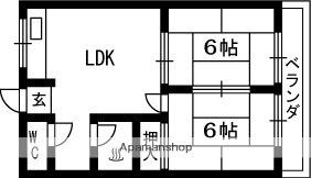 大阪府八尾市恩智北町１ 恩智駅 2LDK マンション 賃貸物件詳細