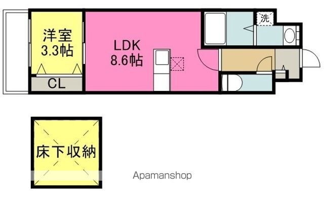 福岡県久留米市花畑３ 花畑駅 1LDK マンション 賃貸物件詳細