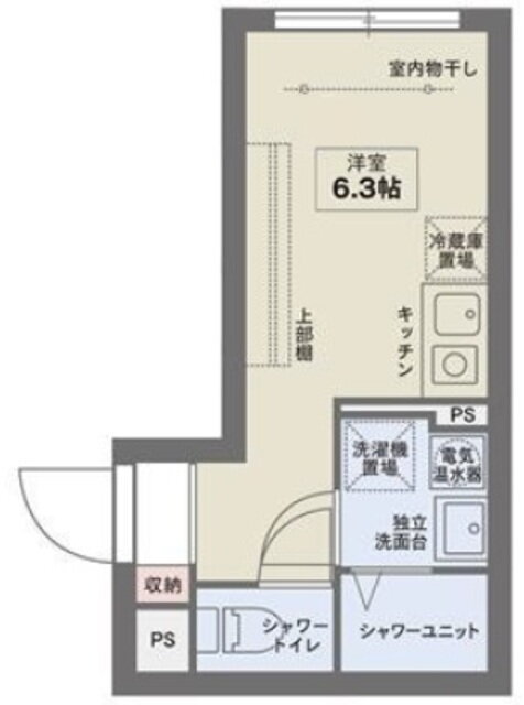 ココフラット笹塚ＩＩＩ 3階 ワンルーム 賃貸物件詳細