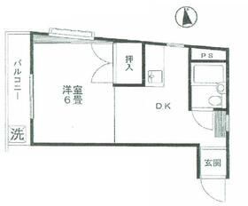 東京都世田谷区上北沢４ 八幡山駅 1DK マンション 賃貸物件詳細
