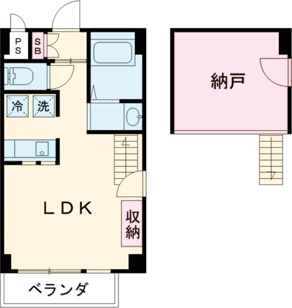 コリドール　バリ 6階 1LDK 賃貸物件詳細