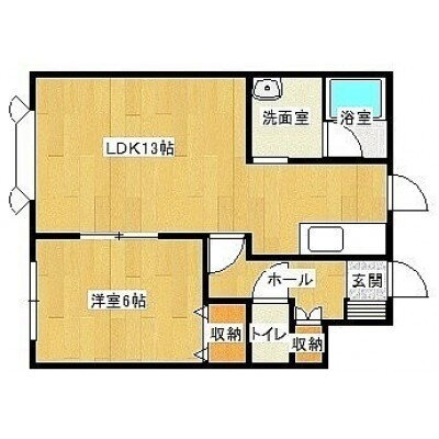 北海道苫小牧市拓勇西町５ 沼ノ端駅 1LDK アパート 賃貸物件詳細