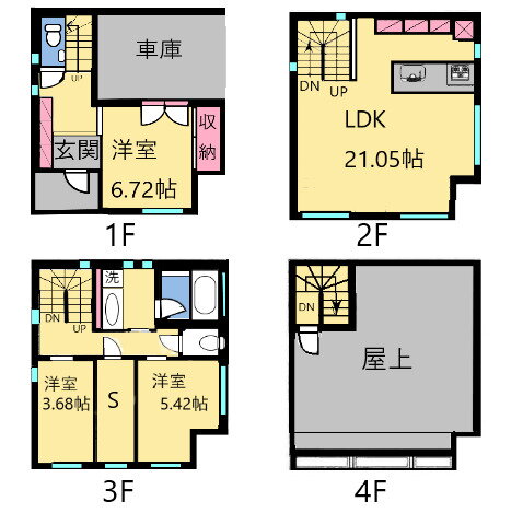 東京都文京区千駄木５ 千駄木駅 3SLDK 一戸建て 賃貸物件詳細