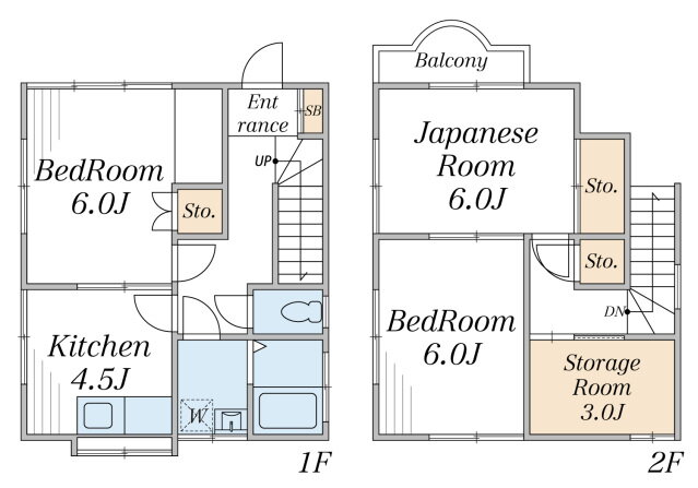 千葉県市川市宝１ 妙典駅 3SK 一戸建て 賃貸物件詳細