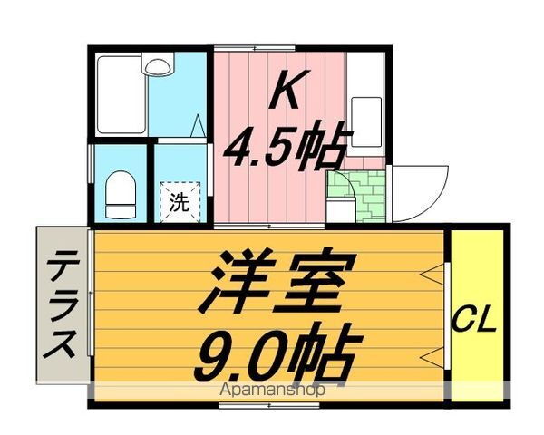 アデレード 1階 1K 賃貸物件詳細