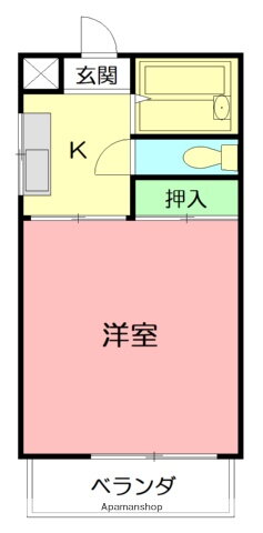 神奈川県伊勢原市白根 伊勢原駅 1K マンション 賃貸物件詳細