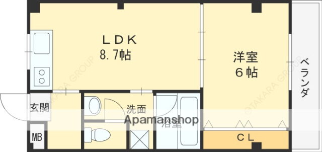 兵庫県西宮市深津町 西宮北口駅 1LDK マンション 賃貸物件詳細