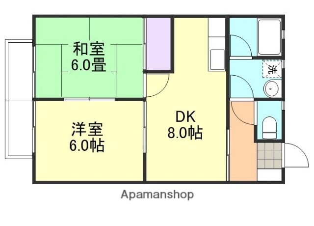 岡山県倉敷市沖新町 球場前駅 2DK アパート 賃貸物件詳細