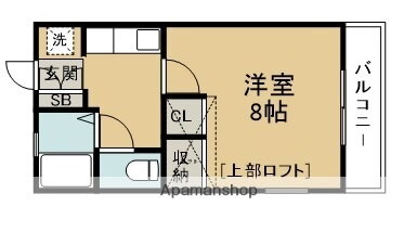 宮城県仙台市太白区八木山緑町 八木山動物公園駅 1K アパート 賃貸物件詳細