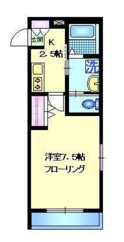 東京都荒川区町屋６ 町屋駅 1K マンション 賃貸物件詳細