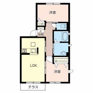 大阪府岸和田市上野町東 和泉大宮駅 2LDK アパート 賃貸物件詳細