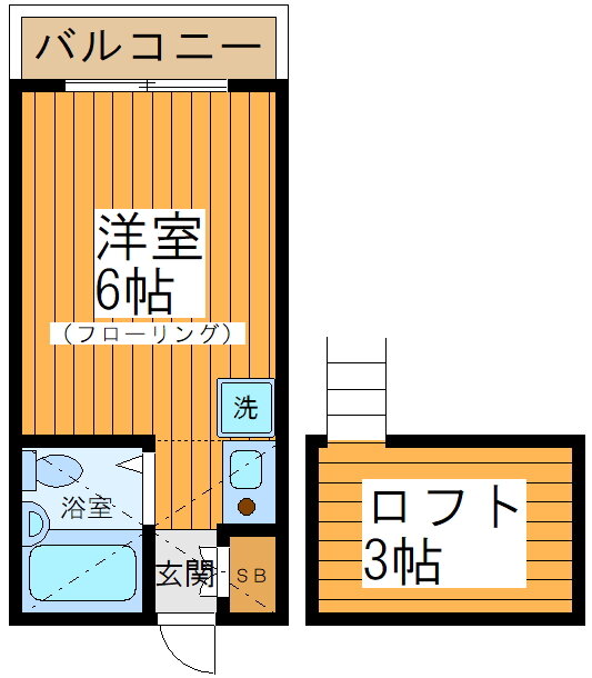 東京都世田谷区桜上水１ 経堂駅 ワンルーム アパート 賃貸物件詳細