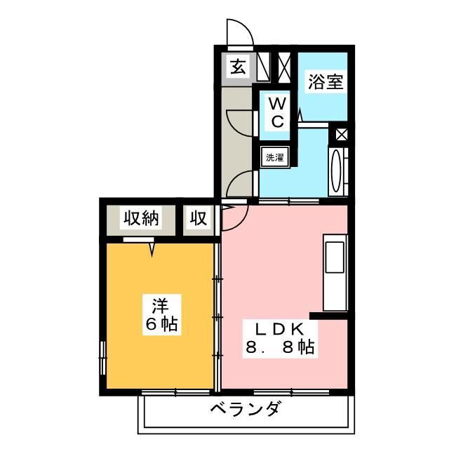 神奈川県川崎市宮前区野川本町１ 梶が谷駅 1LDK アパート 賃貸物件詳細
