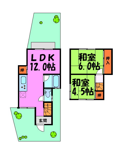 新田３丁目７－１１貸家 3DK 賃貸物件詳細