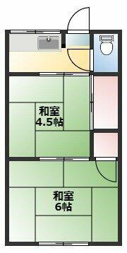 関口荘 2階 2K 賃貸物件詳細