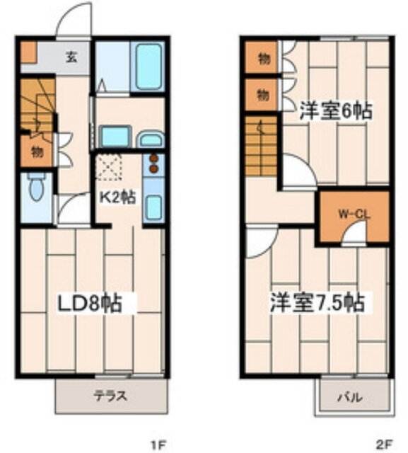 神奈川県平塚市岡崎 伊勢原駅 2LDK 一戸建て 賃貸物件詳細