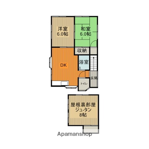 神奈川県相模原市中央区矢部４ 矢部駅 2DK アパート 賃貸物件詳細