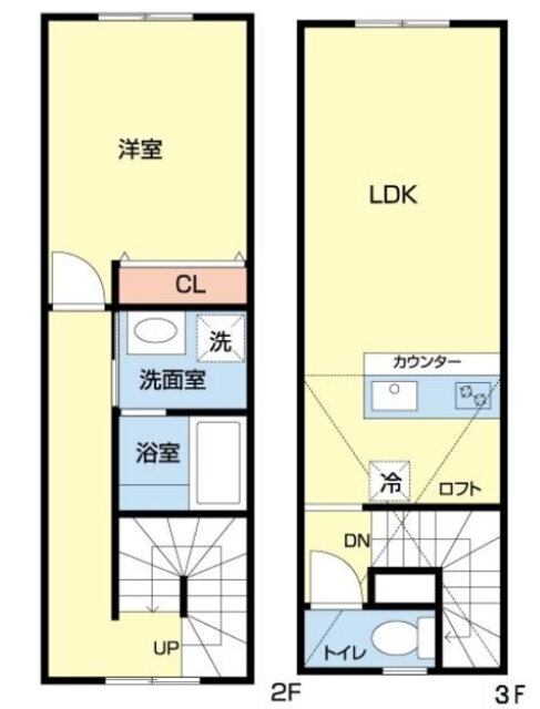 東京都世田谷区南烏山４ 千歳烏山駅 1LDK アパート 賃貸物件詳細