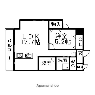 Ｓｔａｒ　Ｈｅｉｇｈｔｓ 11階 1LDK 賃貸物件詳細