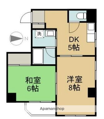 東京都江東区森下２ 森下駅 2DK マンション 賃貸物件詳細