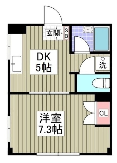 千葉県市川市真間５ 国府台駅 1DK マンション 賃貸物件詳細