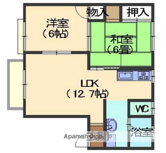グランデュールＢ棟 1階 2LDK 賃貸物件詳細