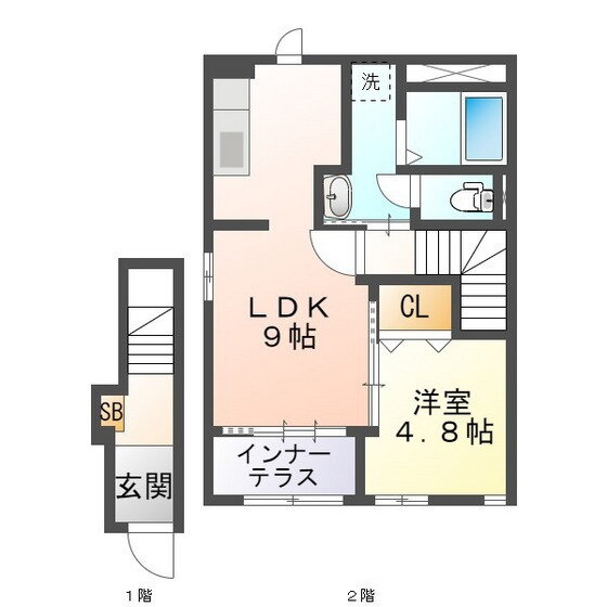 フォルトナ 2階 1LDK 賃貸物件詳細