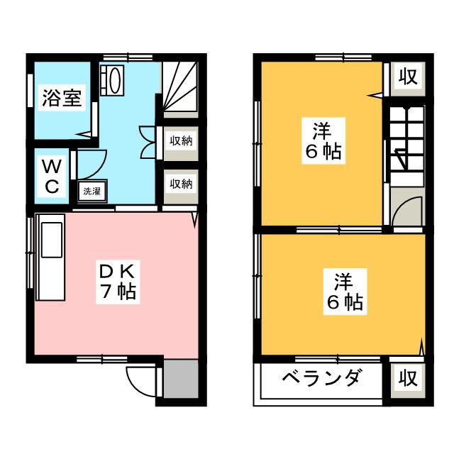 栃木県宇都宮市不動前３ 宇都宮駅 2LDK 一戸建て 賃貸物件詳細