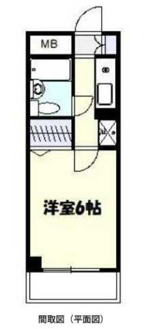 神奈川県川崎市中原区苅宿 元住吉駅 1K マンション 賃貸物件詳細