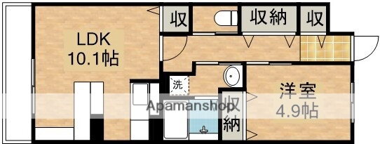 栃木県宇都宮市清原台３ 宇都宮駅 1LDK マンション 賃貸物件詳細