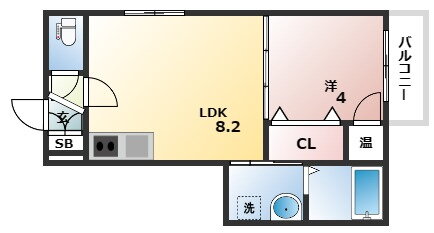 大阪府門真市石原町 古川橋駅 1LDK アパート 賃貸物件詳細